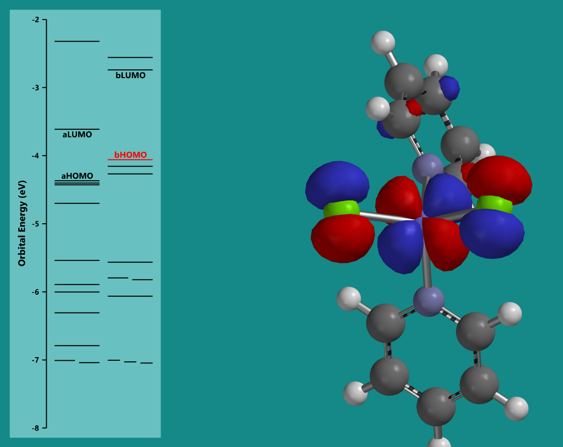 Spartan Modeling Software Kutztown University
